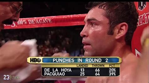 Manny Pacquiao vs Oscar De La Hoya (HBO Full Fight) .